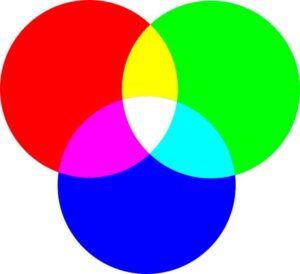 Selector color photoshop RGB